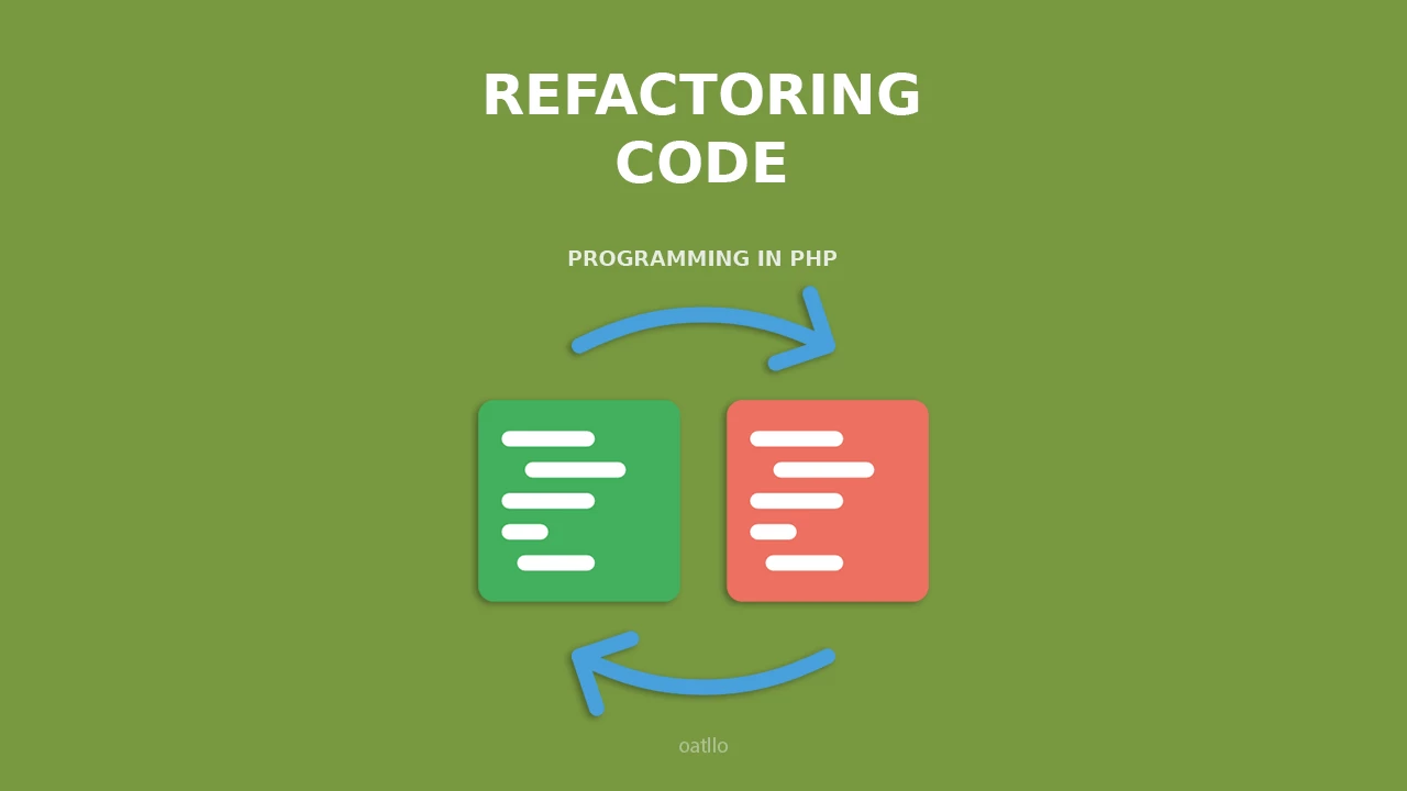 PHP Code Refactoring: Improve Quality and Performance